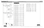 Предварительный просмотр 174 страницы Alto-Shaam COMBITHERM CT PROFORMANCE 10-10E Operation, Maintenance, Troubleshooting, Wiring Diagrams