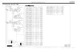 Предварительный просмотр 180 страницы Alto-Shaam COMBITHERM CT PROFORMANCE 10-10E Operation, Maintenance, Troubleshooting, Wiring Diagrams