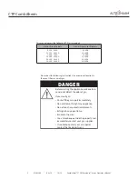 Preview for 2 page of Alto-Shaam COMBITHERM CTP6-10e Operator'S Manual