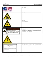 Preview for 9 page of Alto-Shaam COMBITHERM CTP6-10e Operator'S Manual