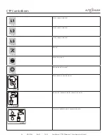 Preview for 10 page of Alto-Shaam COMBITHERM CTP6-10e Operator'S Manual