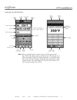 Preview for 21 page of Alto-Shaam COMBITHERM CTP6-10e Operator'S Manual