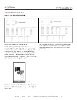 Preview for 45 page of Alto-Shaam COMBITHERM CTP6-10e Operator'S Manual