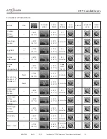 Preview for 53 page of Alto-Shaam COMBITHERM CTP6-10e Operator'S Manual