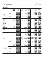 Preview for 58 page of Alto-Shaam COMBITHERM CTP6-10e Operator'S Manual