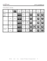 Preview for 59 page of Alto-Shaam COMBITHERM CTP6-10e Operator'S Manual