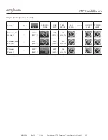 Preview for 61 page of Alto-Shaam COMBITHERM CTP6-10e Operator'S Manual