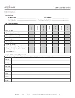 Preview for 65 page of Alto-Shaam COMBITHERM CTP6-10e Operator'S Manual