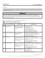 Preview for 75 page of Alto-Shaam COMBITHERM CTP6-10e Operator'S Manual