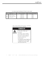 Предварительный просмотр 2 страницы Alto-Shaam COMBITHERM CTP6-10e Service Manual