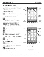 Предварительный просмотр 28 страницы Alto-Shaam COMBITHERM CTP6-10e Service Manual