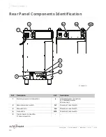 Preview for 24 page of Alto-Shaam Converge CMC-H2H Service Manual