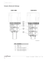 Preview for 36 page of Alto-Shaam Converge CMC-H2H Service Manual