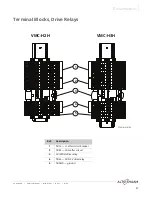 Preview for 37 page of Alto-Shaam Converge CMC-H2H Service Manual