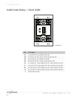 Preview for 40 page of Alto-Shaam Converge CMC-H2H Service Manual