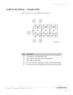 Preview for 41 page of Alto-Shaam Converge CMC-H2H Service Manual