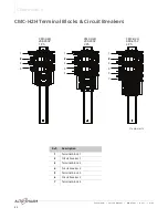 Preview for 42 page of Alto-Shaam Converge CMC-H2H Service Manual