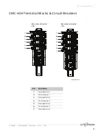 Preview for 43 page of Alto-Shaam Converge CMC-H2H Service Manual