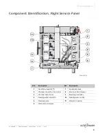 Preview for 45 page of Alto-Shaam Converge CMC-H2H Service Manual