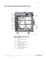 Preview for 49 page of Alto-Shaam Converge CMC-H2H Service Manual