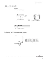 Preview for 51 page of Alto-Shaam Converge CMC-H2H Service Manual