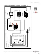 Preview for 63 page of Alto-Shaam Converge CMC-H2H Service Manual