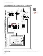 Preview for 64 page of Alto-Shaam Converge CMC-H2H Service Manual