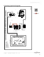 Preview for 67 page of Alto-Shaam Converge CMC-H2H Service Manual