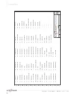 Preview for 94 page of Alto-Shaam Converge CMC-H2H Service Manual