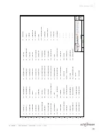 Preview for 105 page of Alto-Shaam Converge CMC-H2H Service Manual