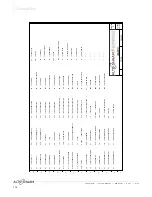 Preview for 116 page of Alto-Shaam Converge CMC-H2H Service Manual