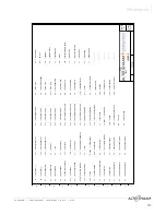 Preview for 127 page of Alto-Shaam Converge CMC-H2H Service Manual