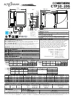 Предварительный просмотр 22 страницы Alto-Shaam CT CLASSIC CTC10-10E Installation Manual