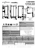 Предварительный просмотр 30 страницы Alto-Shaam CT CLASSIC CTC10-10E Installation Manual