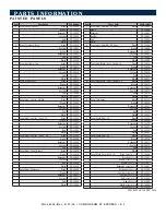 Предварительный просмотр 76 страницы Alto-Shaam CT EXPRESS 4 10ESi Technical & Service Manual