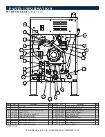 Предварительный просмотр 84 страницы Alto-Shaam CT EXPRESS 4 10ESi Technical & Service Manual