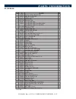 Предварительный просмотр 89 страницы Alto-Shaam CT EXPRESS 4 10ESi Technical & Service Manual