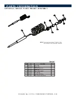 Предварительный просмотр 102 страницы Alto-Shaam CT EXPRESS 4 10ESi Technical & Service Manual