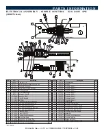 Предварительный просмотр 107 страницы Alto-Shaam CT EXPRESS 4 10ESi Technical & Service Manual