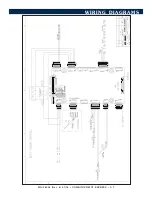 Предварительный просмотр 121 страницы Alto-Shaam CT EXPRESS 4 10ESi Technical & Service Manual