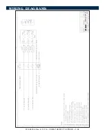 Предварительный просмотр 140 страницы Alto-Shaam CT EXPRESS 4 10ESi Technical & Service Manual