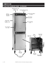 Предварительный просмотр 17 страницы Alto-Shaam EcoSmart 1000-TH-I Installation Operation & Maintenance