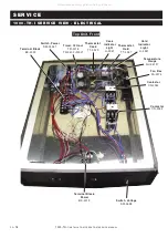 Предварительный просмотр 19 страницы Alto-Shaam EcoSmart 1000-TH-I Installation Operation & Maintenance