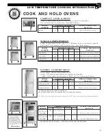 Предварительный просмотр 7 страницы Alto-Shaam ecosmart Electronically Operated Ovens Product Manualline