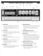 Предварительный просмотр 10 страницы Alto-Shaam ecosmart Electronically Operated Ovens Product Manualline