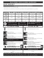 Предварительный просмотр 25 страницы Alto-Shaam ecosmart Electronically Operated Ovens Product Manualline