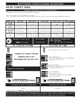 Предварительный просмотр 27 страницы Alto-Shaam ecosmart Electronically Operated Ovens Product Manualline