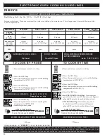 Предварительный просмотр 32 страницы Alto-Shaam ecosmart Electronically Operated Ovens Product Manualline