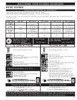 Предварительный просмотр 33 страницы Alto-Shaam ecosmart Electronically Operated Ovens Product Manualline