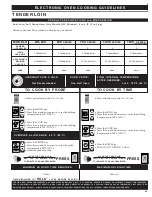 Предварительный просмотр 35 страницы Alto-Shaam ecosmart Electronically Operated Ovens Product Manualline